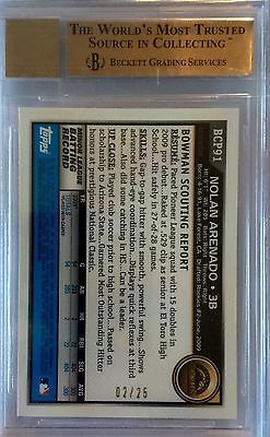 2010 BOWMAN NOLAN ARENADO CHROME ORANGE REF PROSPECTS BGS 95 GEM MINT 0225